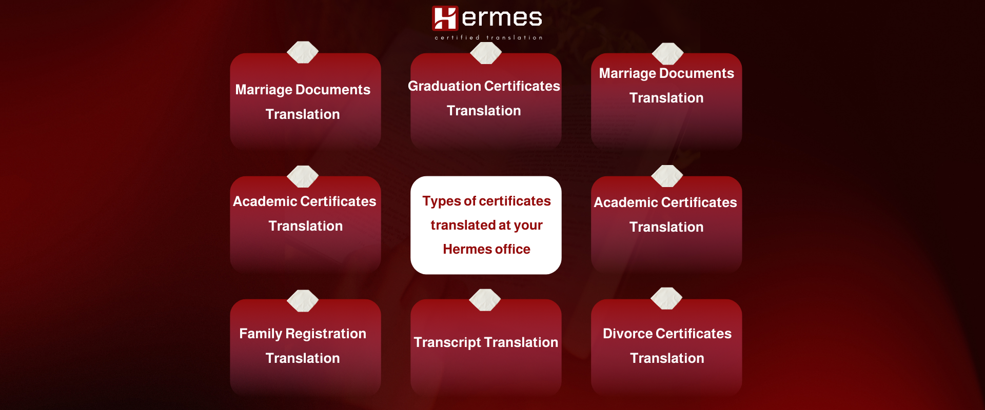 Hermes Certified Translations